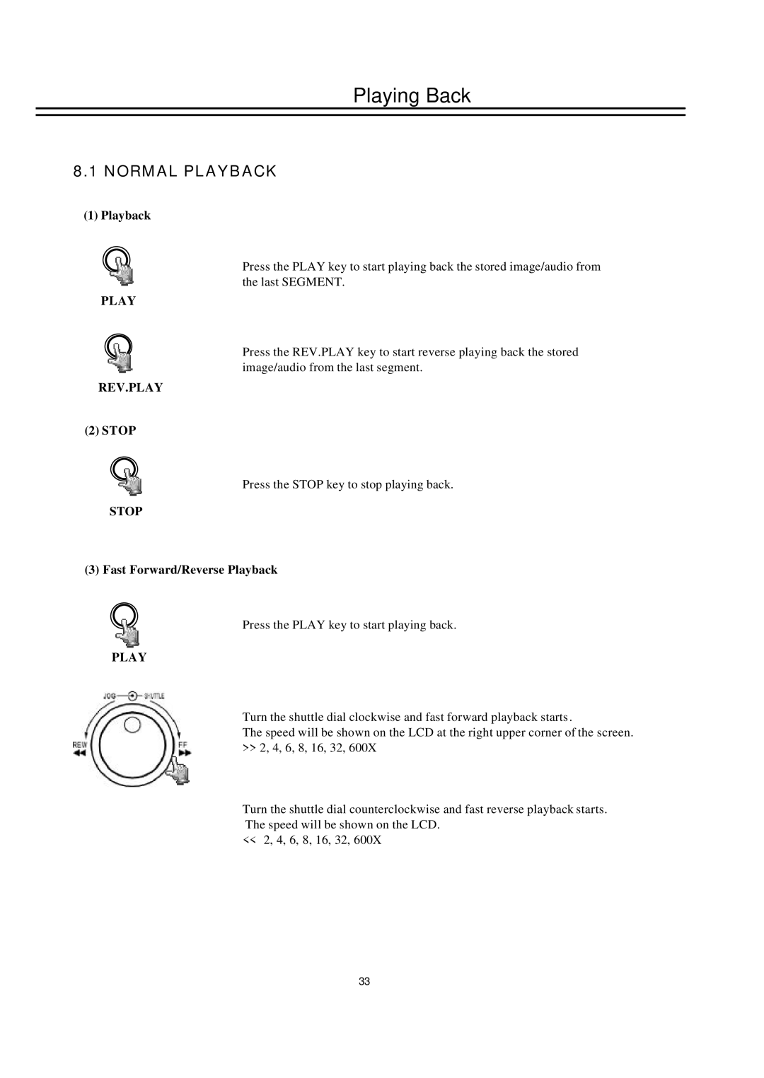 EverFocus EDSR100H instruction manual Playing Back, Normal Playback, Rev.Play 