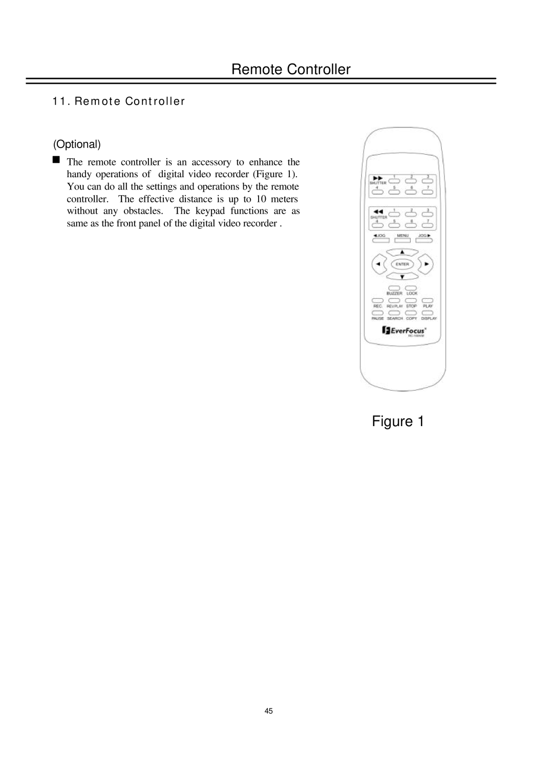 EverFocus EDSR100H instruction manual Remote Controller 