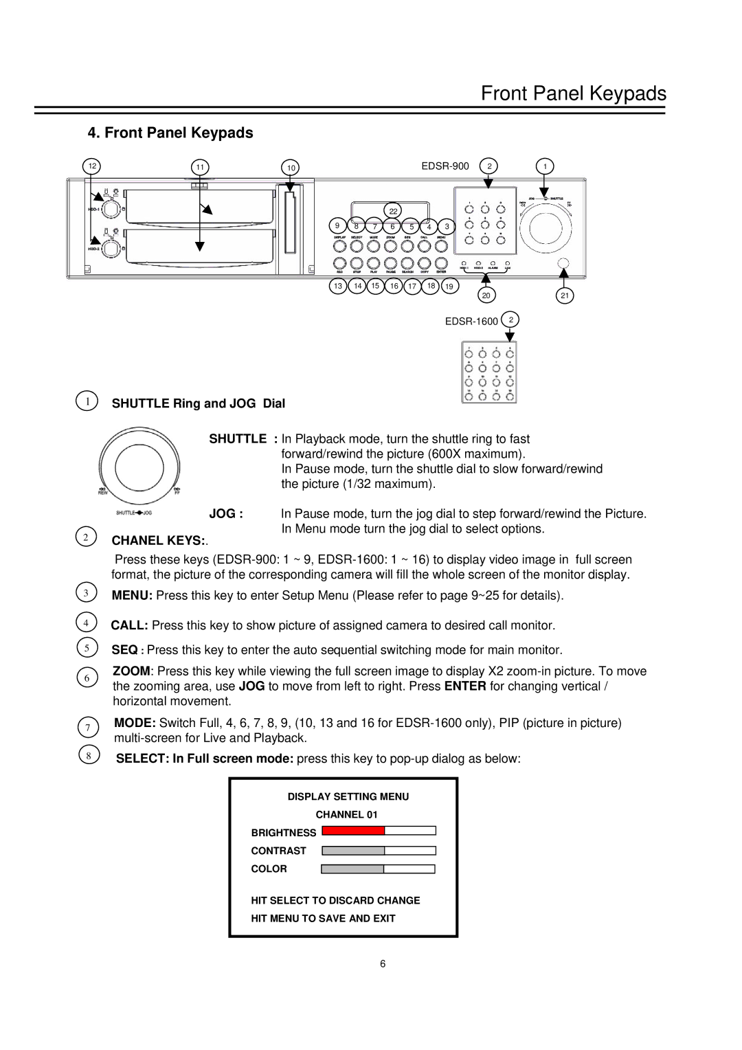 EverFocus EDSR1600 instruction manual Front Panel Keypads, Shuttle Ring and JOG Dial, Chanel Keys 