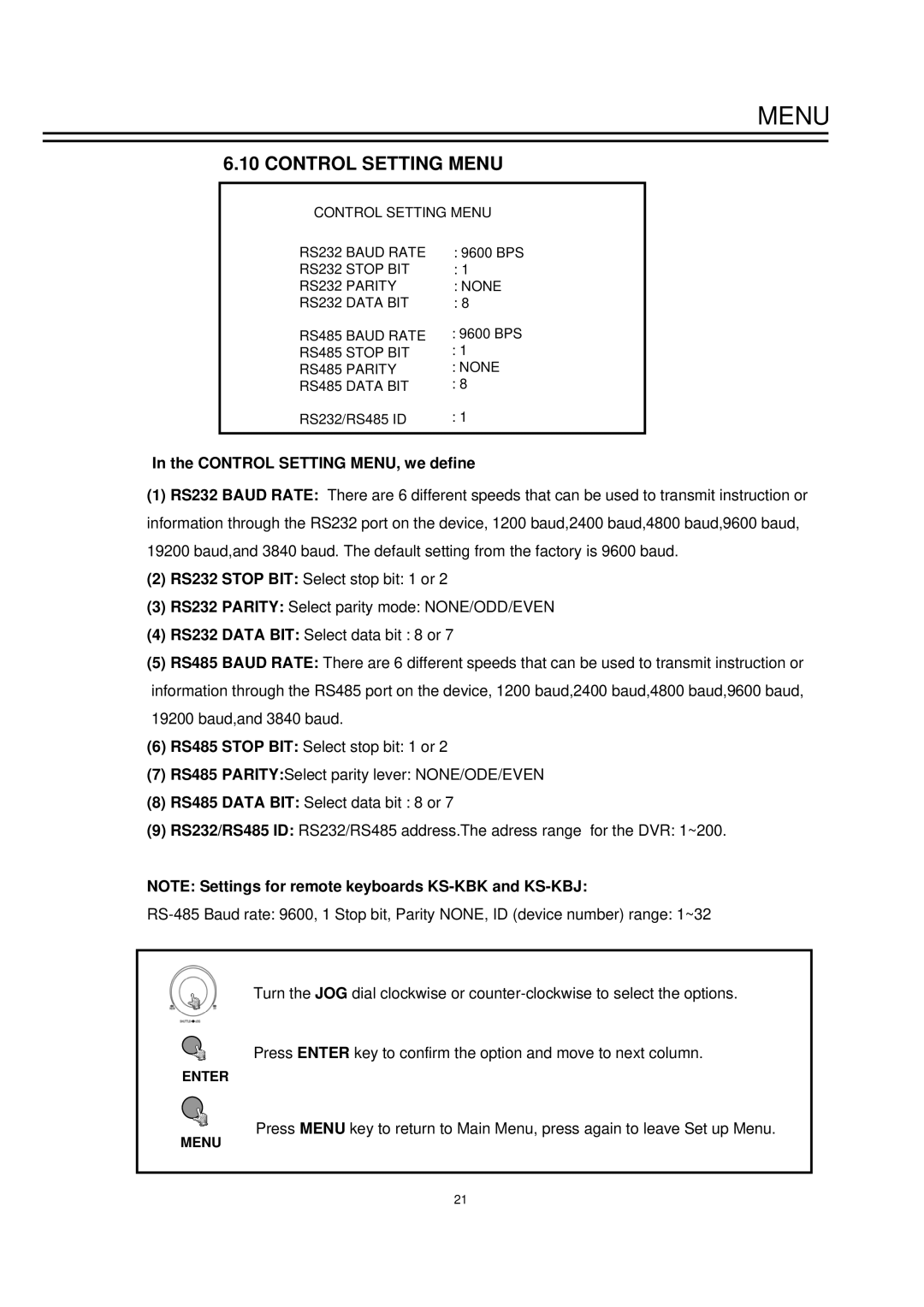 EverFocus EDSR1600 instruction manual Control Setting Menu, Control Setting MENU, we define 