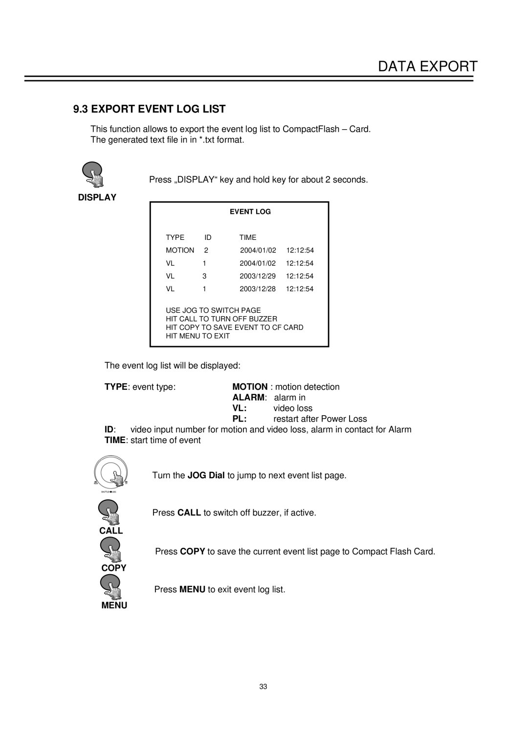 EverFocus EDSR1600 instruction manual Export Event LOG List, Display, Alarm, Call, Menu 