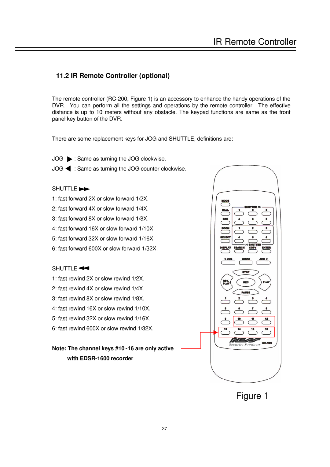 EverFocus EDSR1600 instruction manual IR Remote Controller optional 