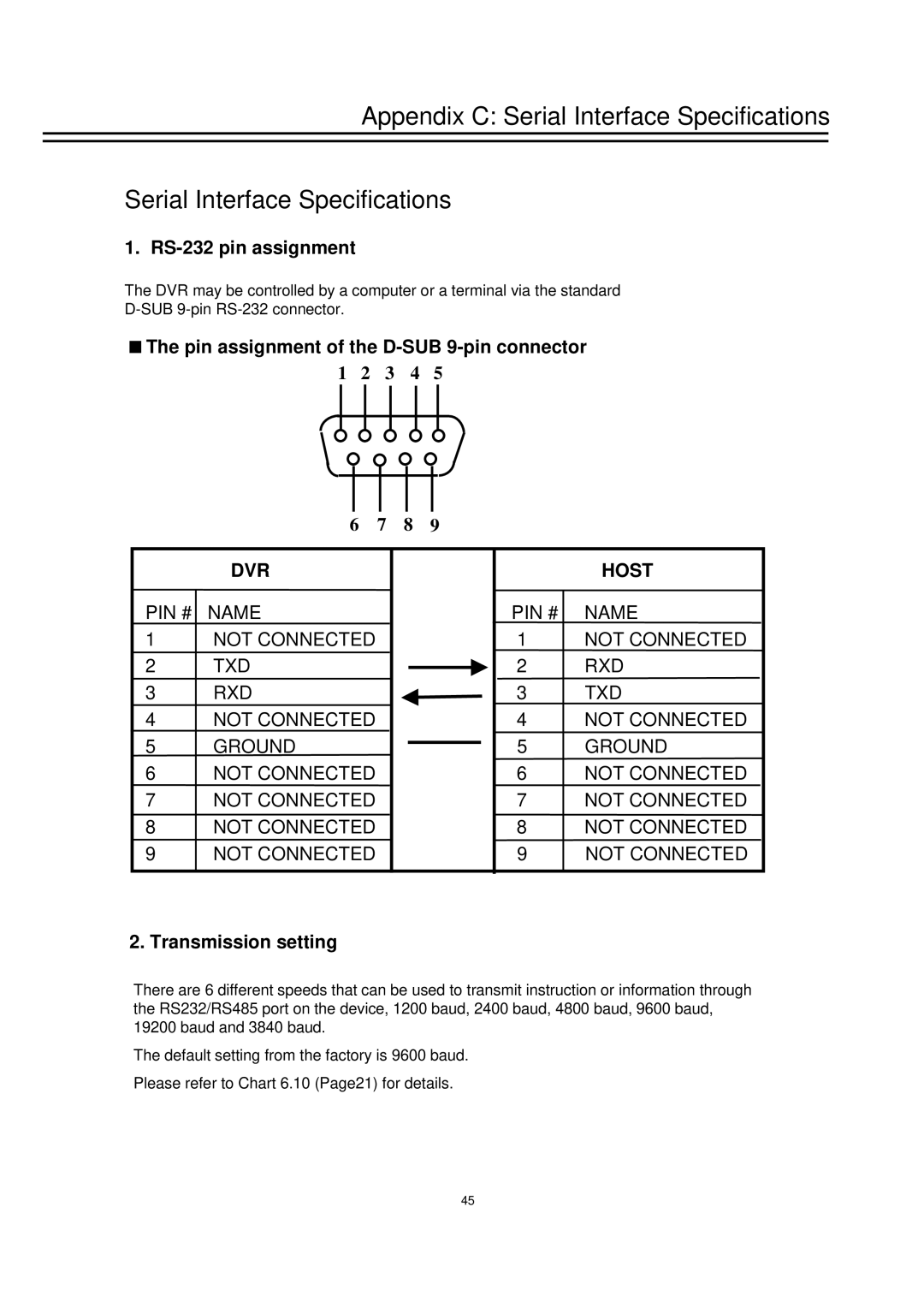 EverFocus EDSR1600 Appendix C Serial Interface Specifications, RS-232 pin assignment, DVR Host, Transmission setting 