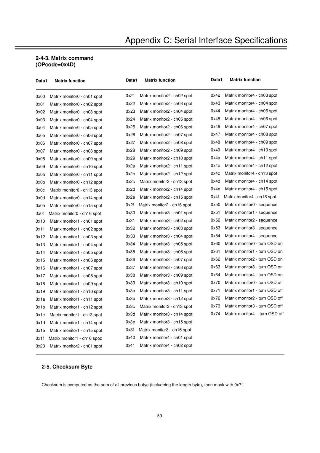 EverFocus EDSR1600 instruction manual Matrix command OPcode=0x4D, Checksum Byte 