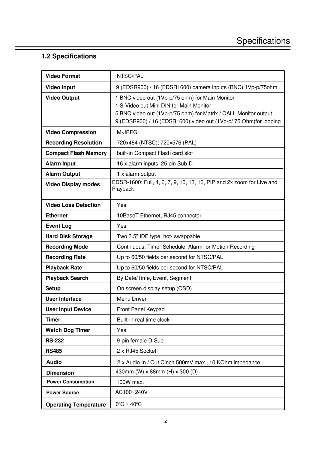 EverFocus EDSR1600 instruction manual Specifications 