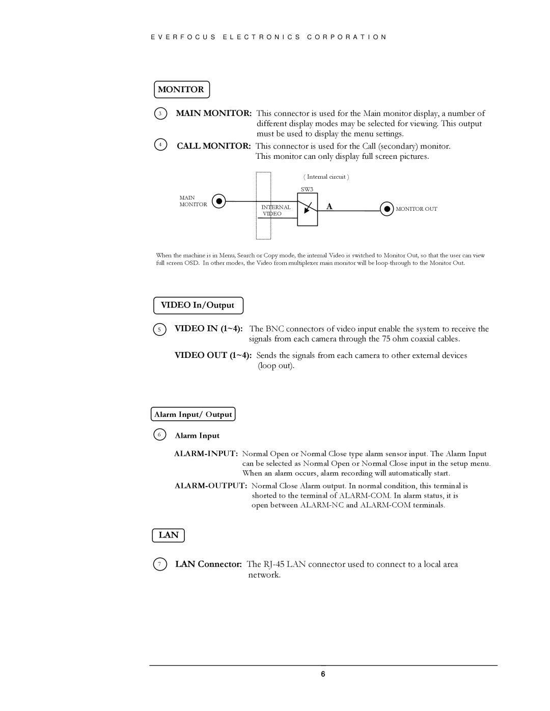 EverFocus EDSR400H instruction manual Lan 