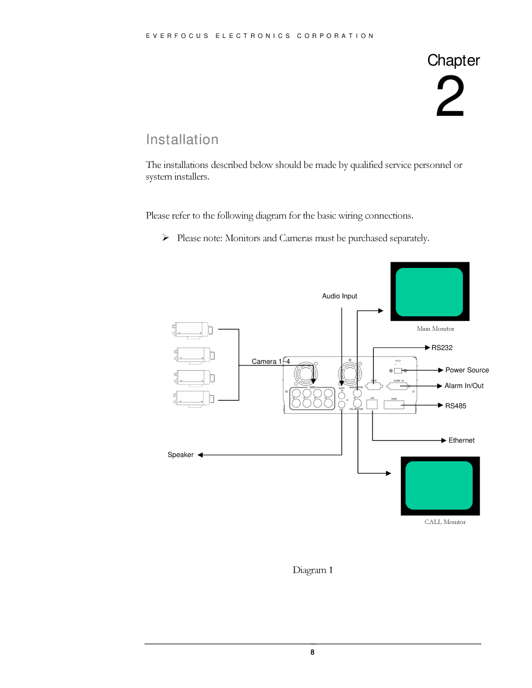 EverFocus EDSR400H instruction manual Installation 