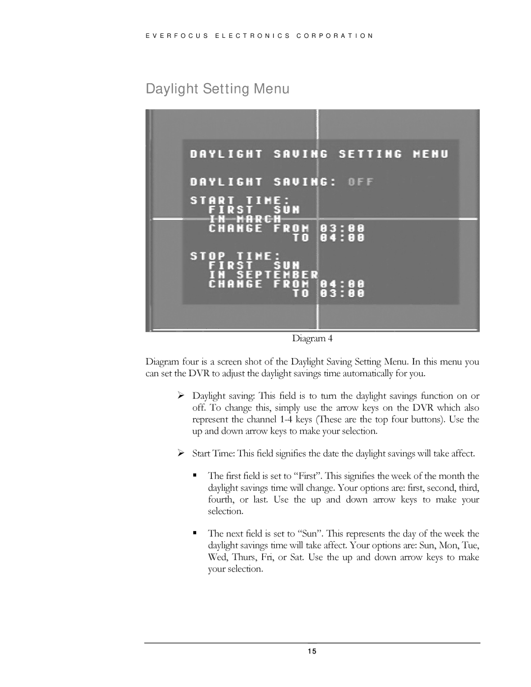 EverFocus EDSR400H instruction manual Daylight Setting Menu 