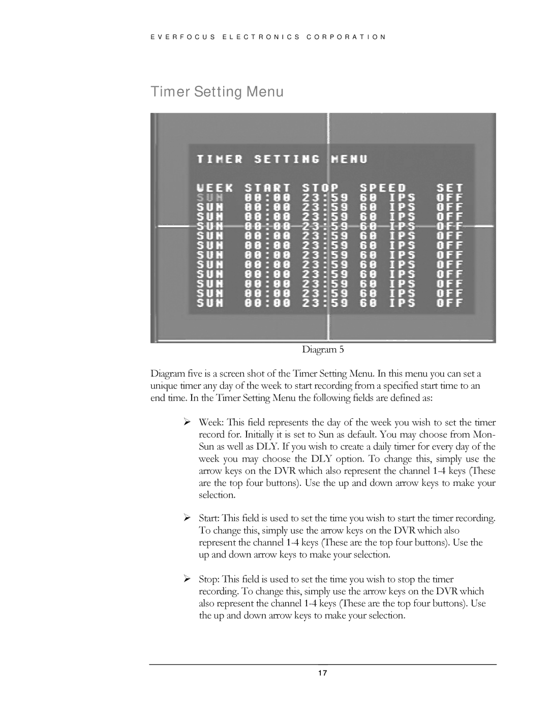 EverFocus EDSR400H instruction manual Timer Setting Menu 