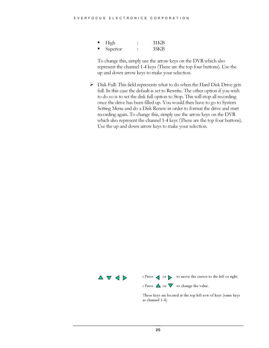 EverFocus EDSR400H instruction manual High 