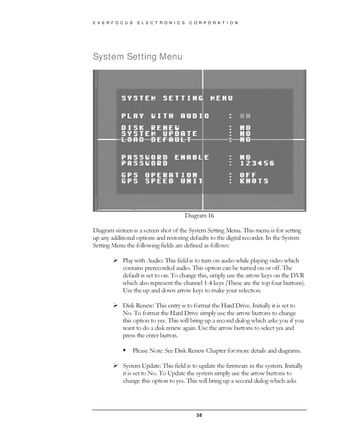 EverFocus EDSR400H instruction manual System Setting Menu 