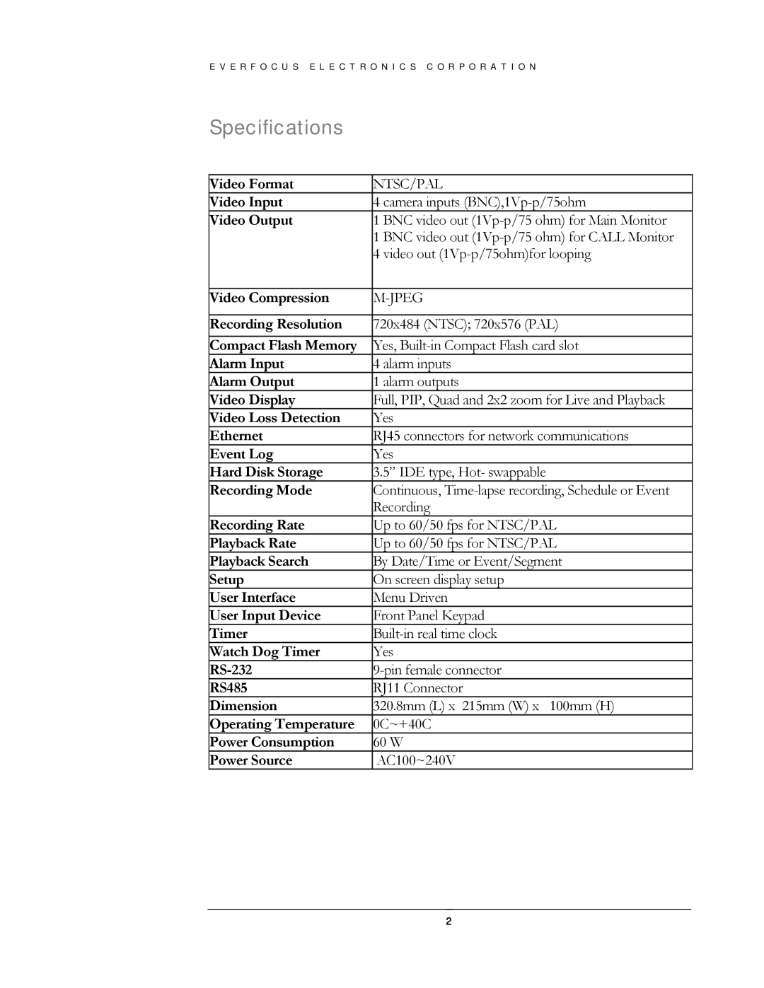 EverFocus EDSR400H instruction manual Specifications, Video Output 