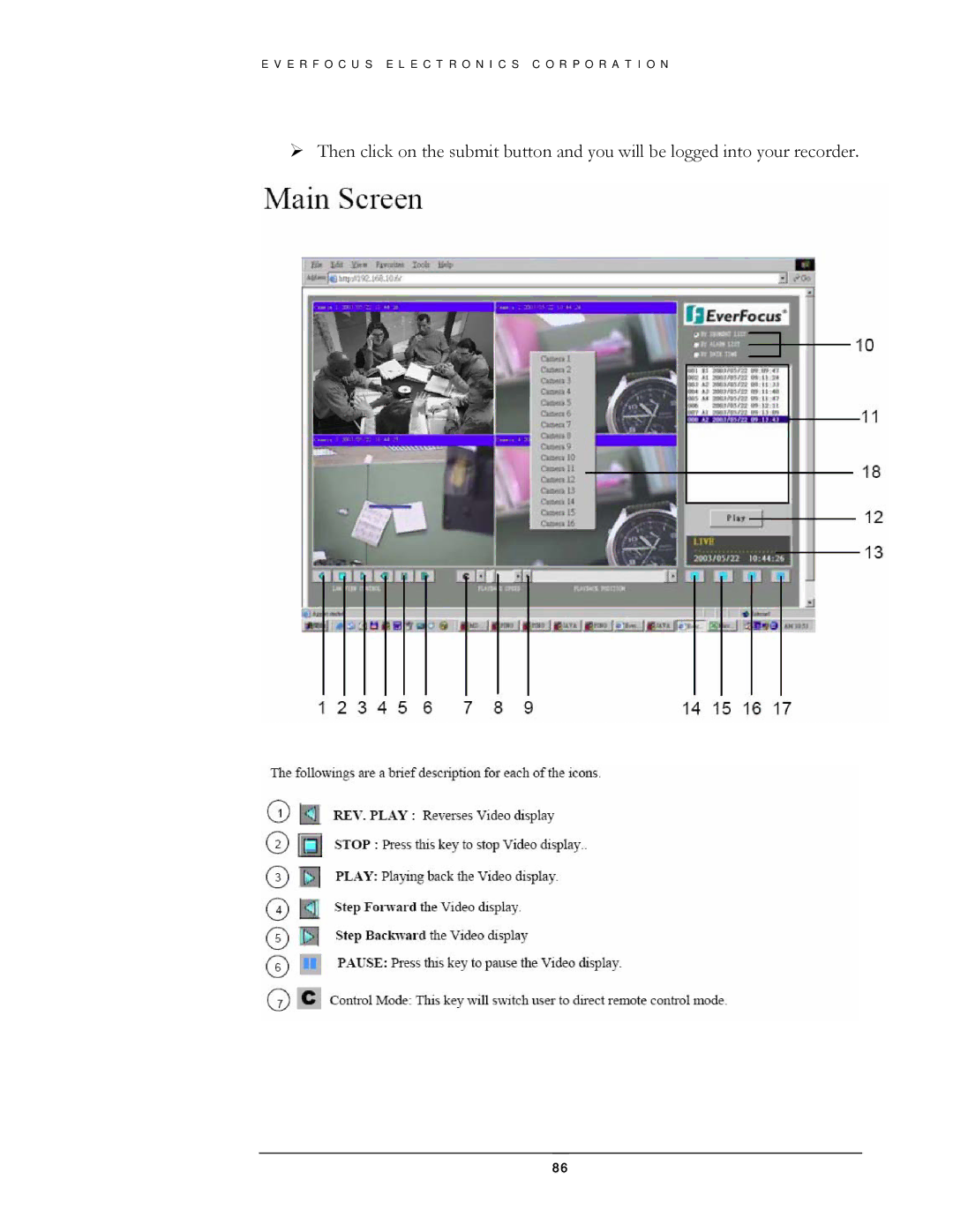 EverFocus EDSR400H instruction manual E R F O C U S E L E C T R O N I C S C O R P O R a T I O N 