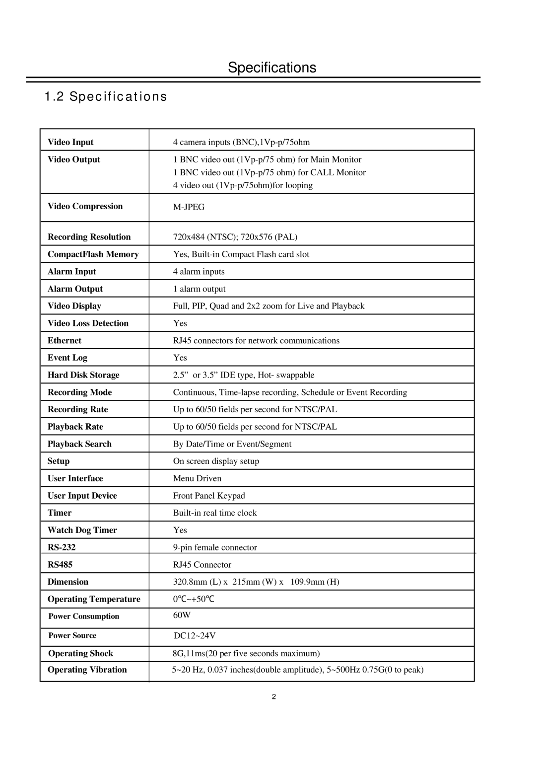 EverFocus EDSR400M instruction manual Specifications 