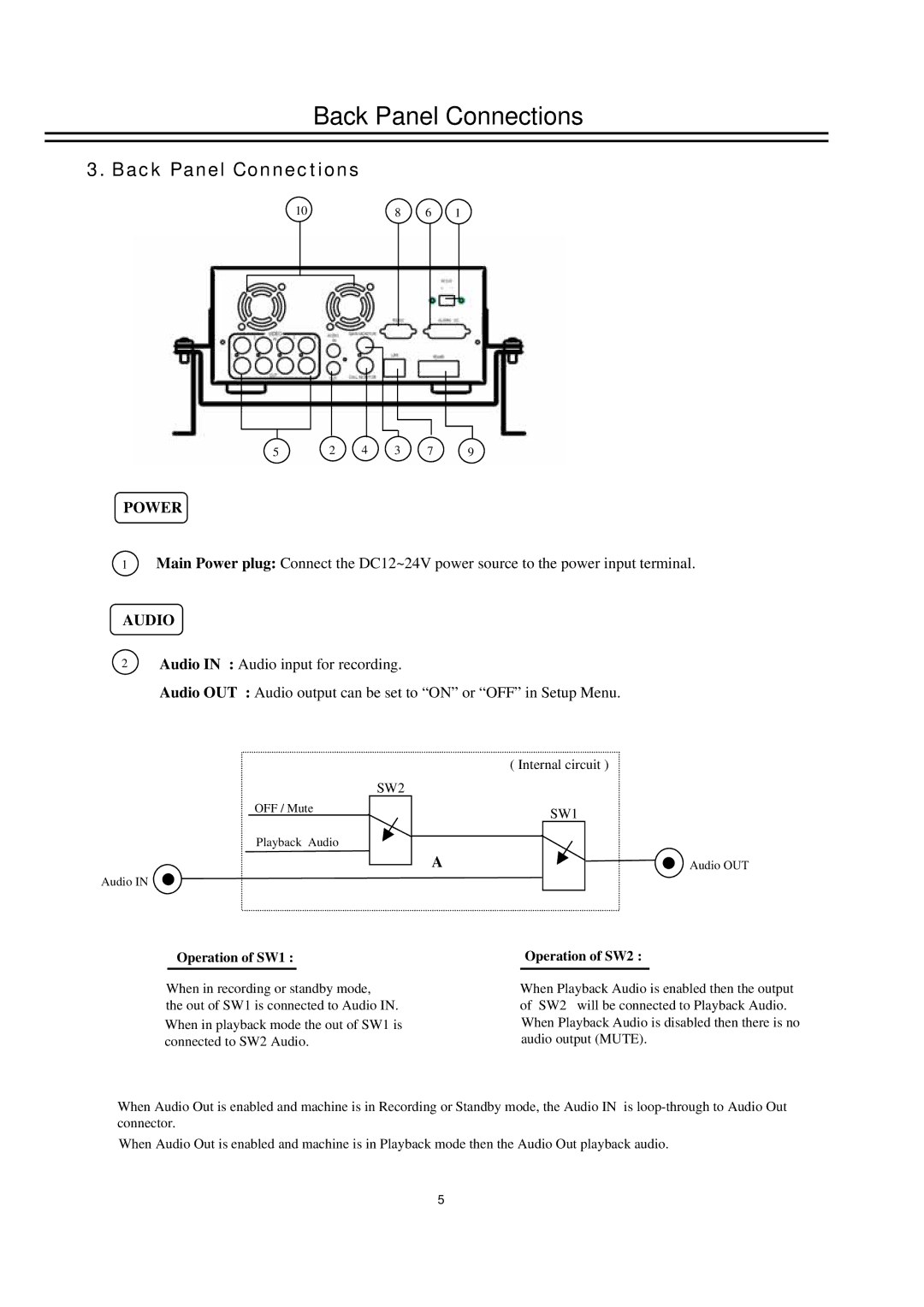 EverFocus EDSR400M instruction manual Back Panel Connections, Power, Audio 