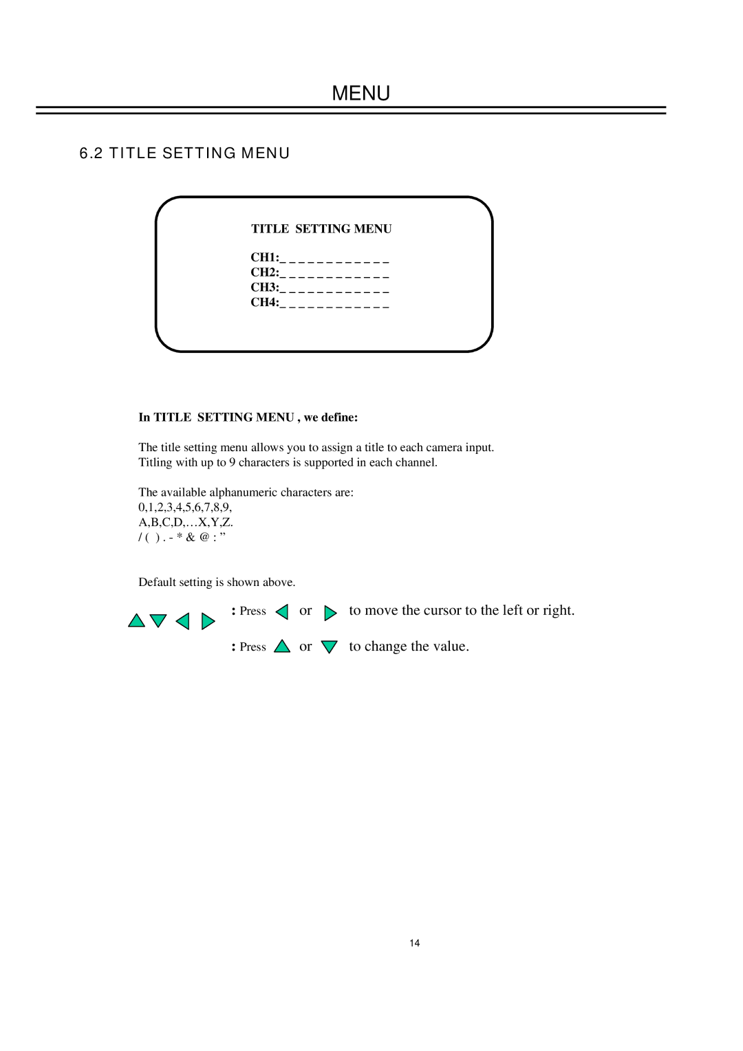 EverFocus EDSR400M instruction manual CH1 CH2 CH3 CH4 Title Setting Menu , we define 