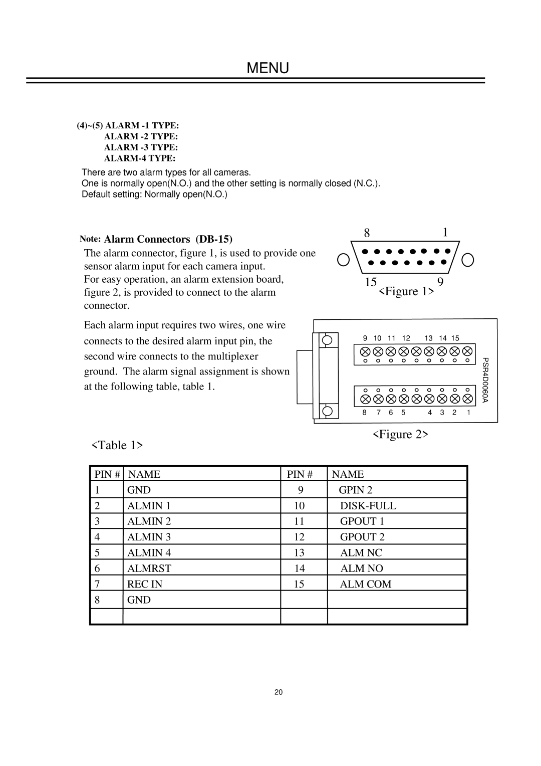 EverFocus EDSR400M instruction manual ~5 Alarm -1 Type Alarm -2 Type Alarm -3 Type ALARM-4 Type 