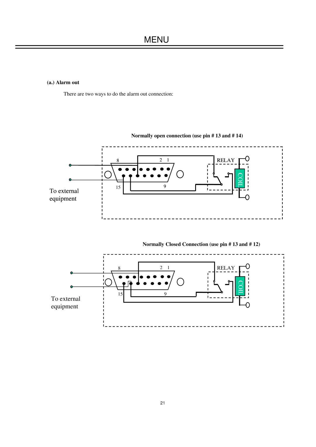 EverFocus EDSR400M Alarm out, Normally open connection use pin # 13 and #, Normally Closed Connection use pin # 13 and # 