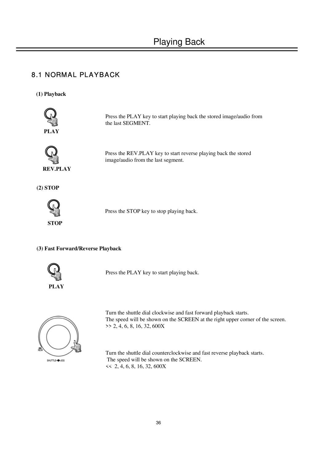 EverFocus EDSR400M instruction manual Playing Back, Normal Playback, Rev.Play 