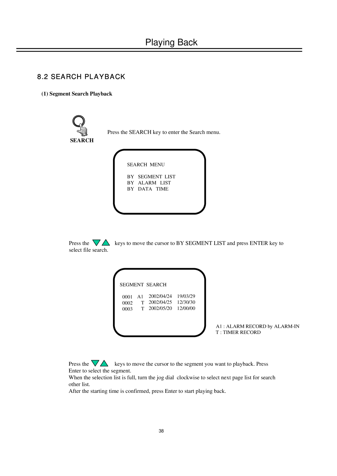 EverFocus EDSR400M instruction manual Segment Search Playback 