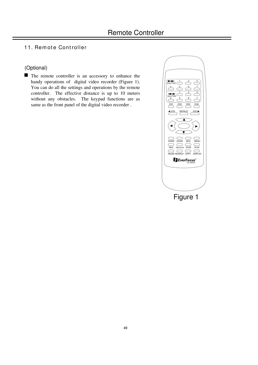 EverFocus EDSR400M instruction manual Remote Controller 