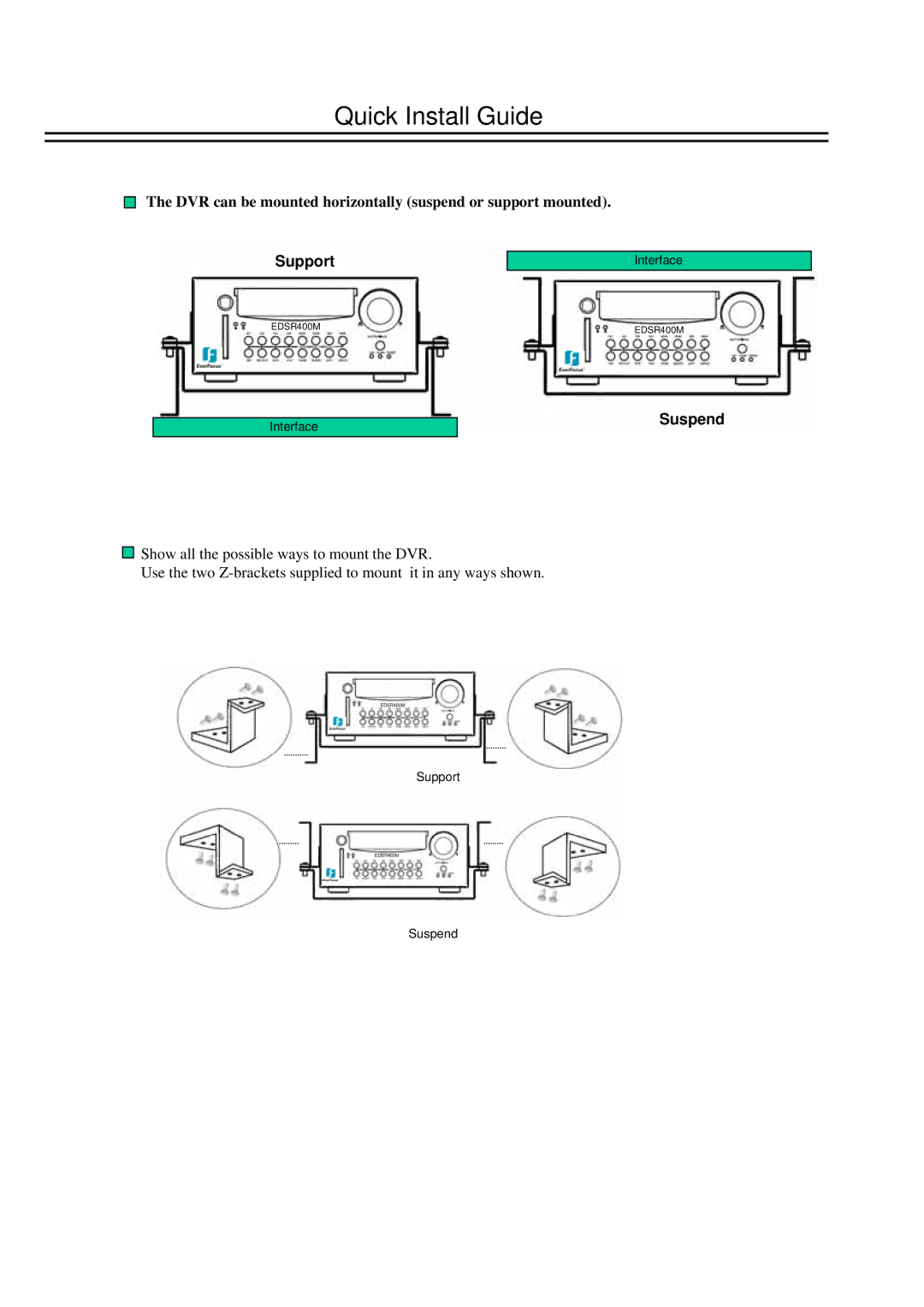 EverFocus EDSR400M instruction manual Quick Install Guide, DVR can be mounted horizontally suspend or support mounted 