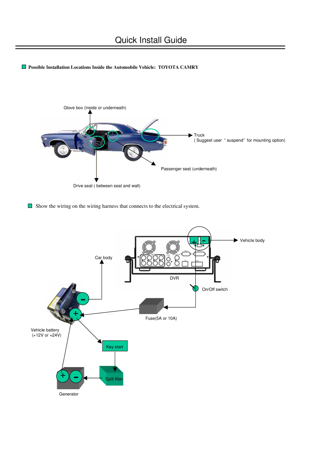 EverFocus EDSR400M instruction manual Dvr 