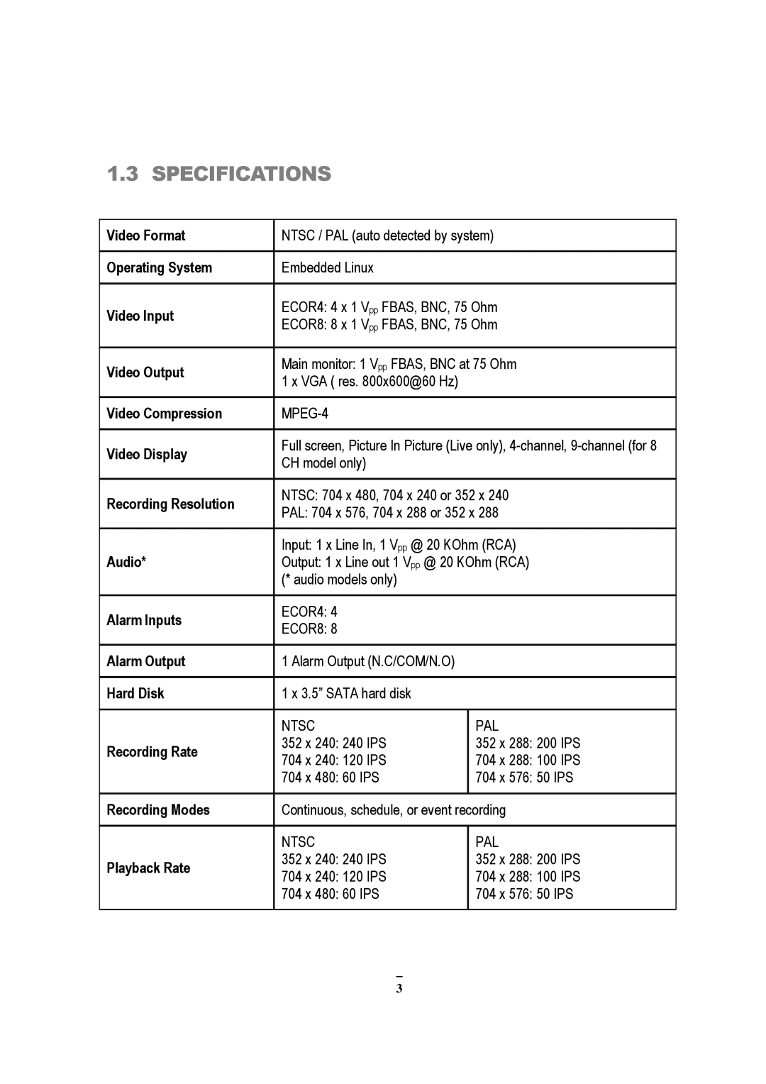 EverFocus EDVR 16D1, EDVR 9D1, EDVR 4D1, RS232, ECOR 8, ECOR 4, ECOR Series instruction manual Specifications 