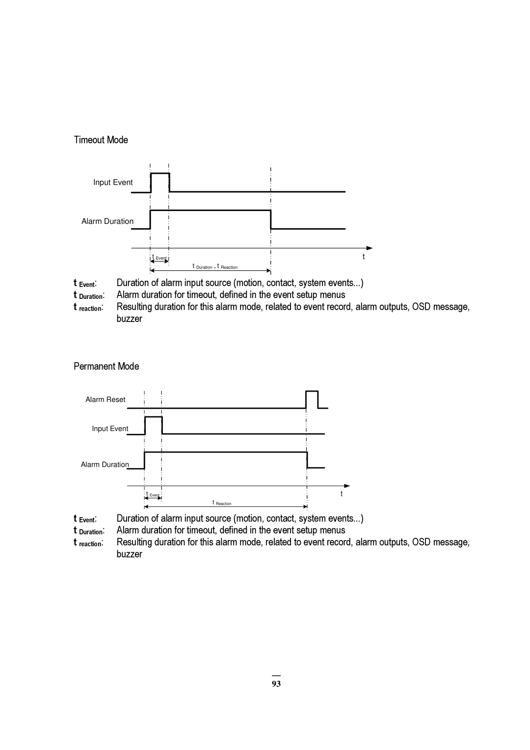 EverFocus RS232, EDVR 9D1, EDVR 4D1, EDVR 16D1, ECOR 8, ECOR 4, ECOR Series instruction manual Timeout Mode 