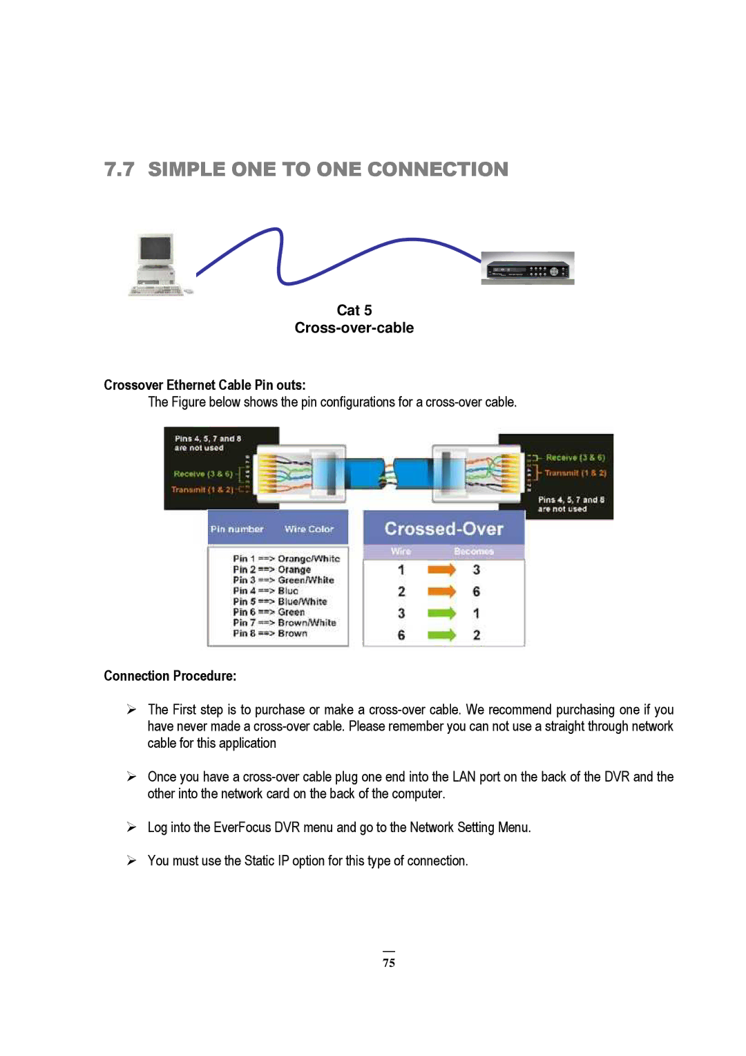 EverFocus ECOR 4, EDVR 9D1, EDVR 4D1, RS232, EDVR 16D1, ECOR 8, ECOR Series Simple ONE to ONE Connection, Connection Procedure 