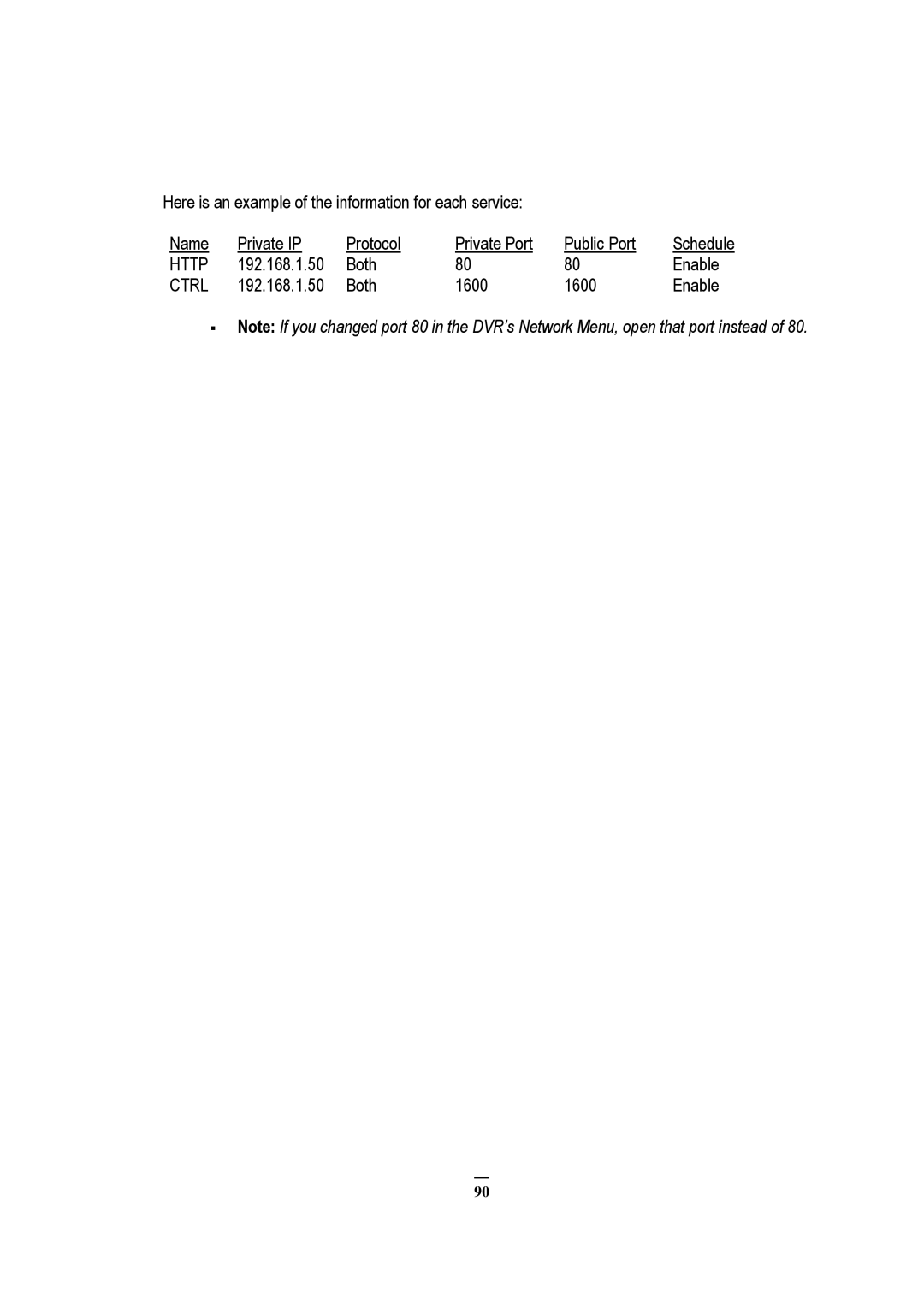 EverFocus ECOR Series, EDVR 9D1, EDVR 4D1, RS232, EDVR 16D1, ECOR 8, ECOR 4 instruction manual Both Enable 