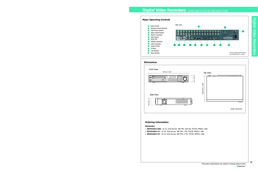 EverFocus EDVR16D3 specifications Major Operating Controls, Dimensions Ordering Information 