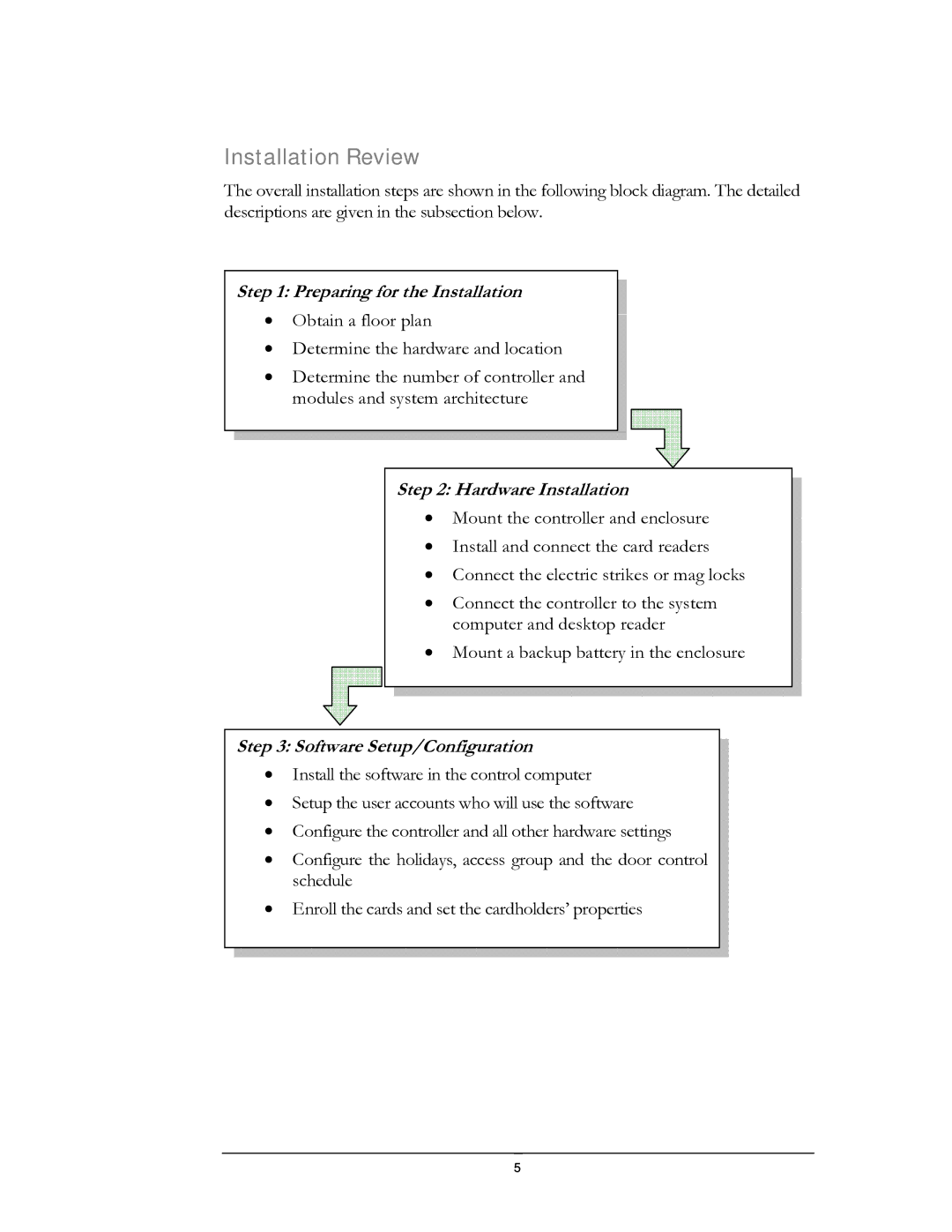 EverFocus EFC--02-1-A user manual Installation Review, Preparing for the Installation 