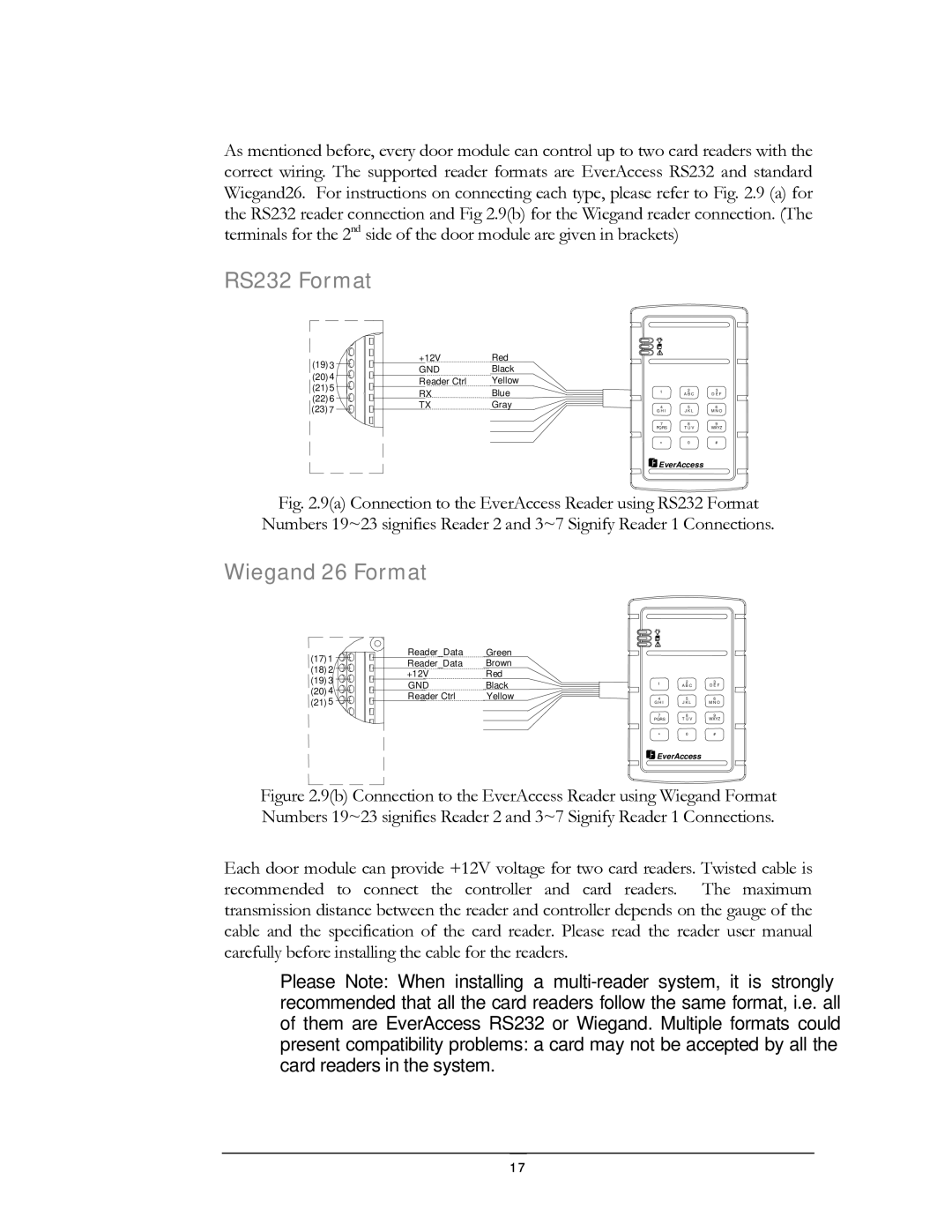 EverFocus EFC--02-1-A user manual RS232 Format, Wiegand 26 Format 