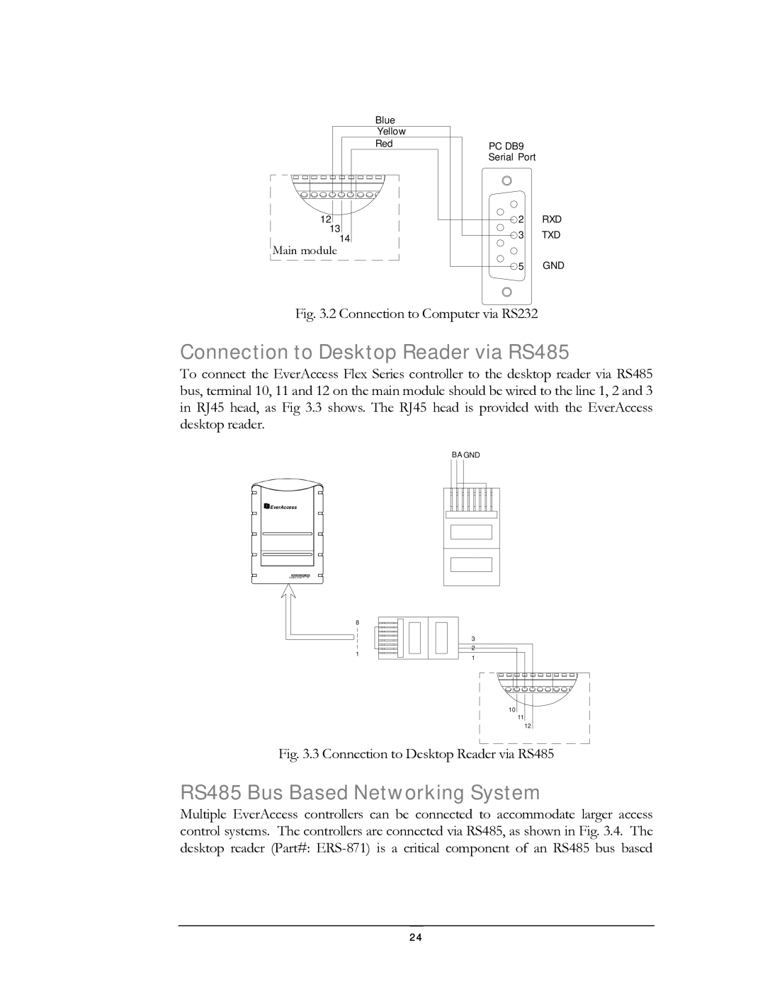 EverFocus EFC--02-1-A user manual Connection to Desktop Reader via RS485, RS485 Bus Based Networking System 