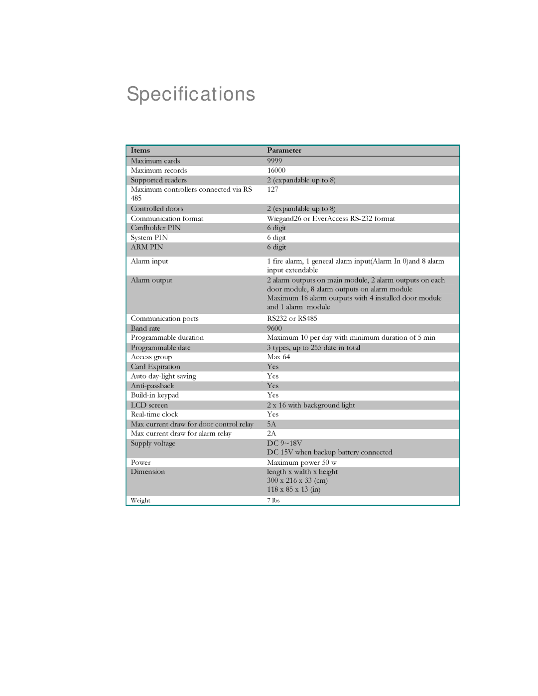 EverFocus EFC--02-1-A user manual Specifications 