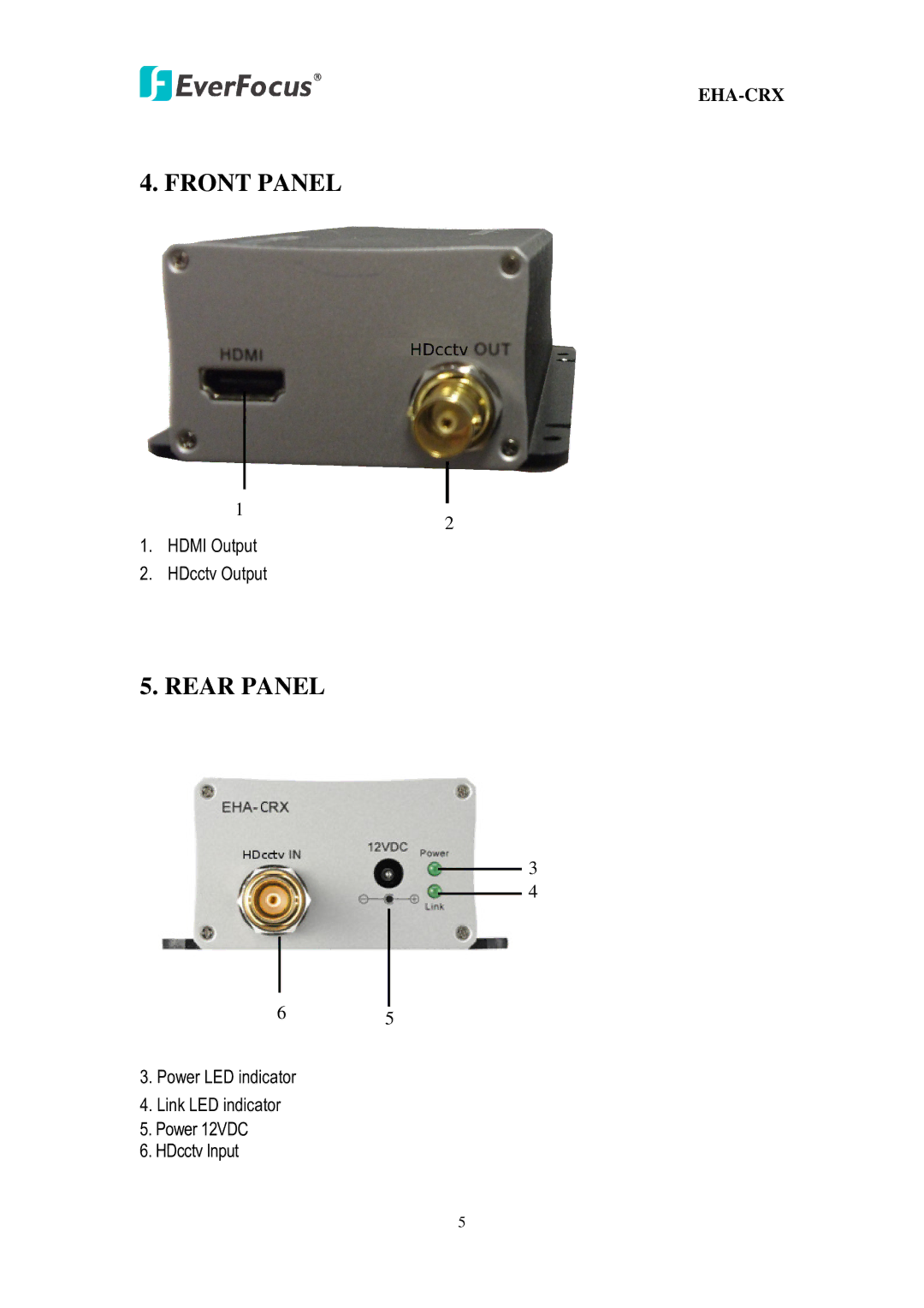 EverFocus EHA-CRX user manual Front Panel, Rear Panel 