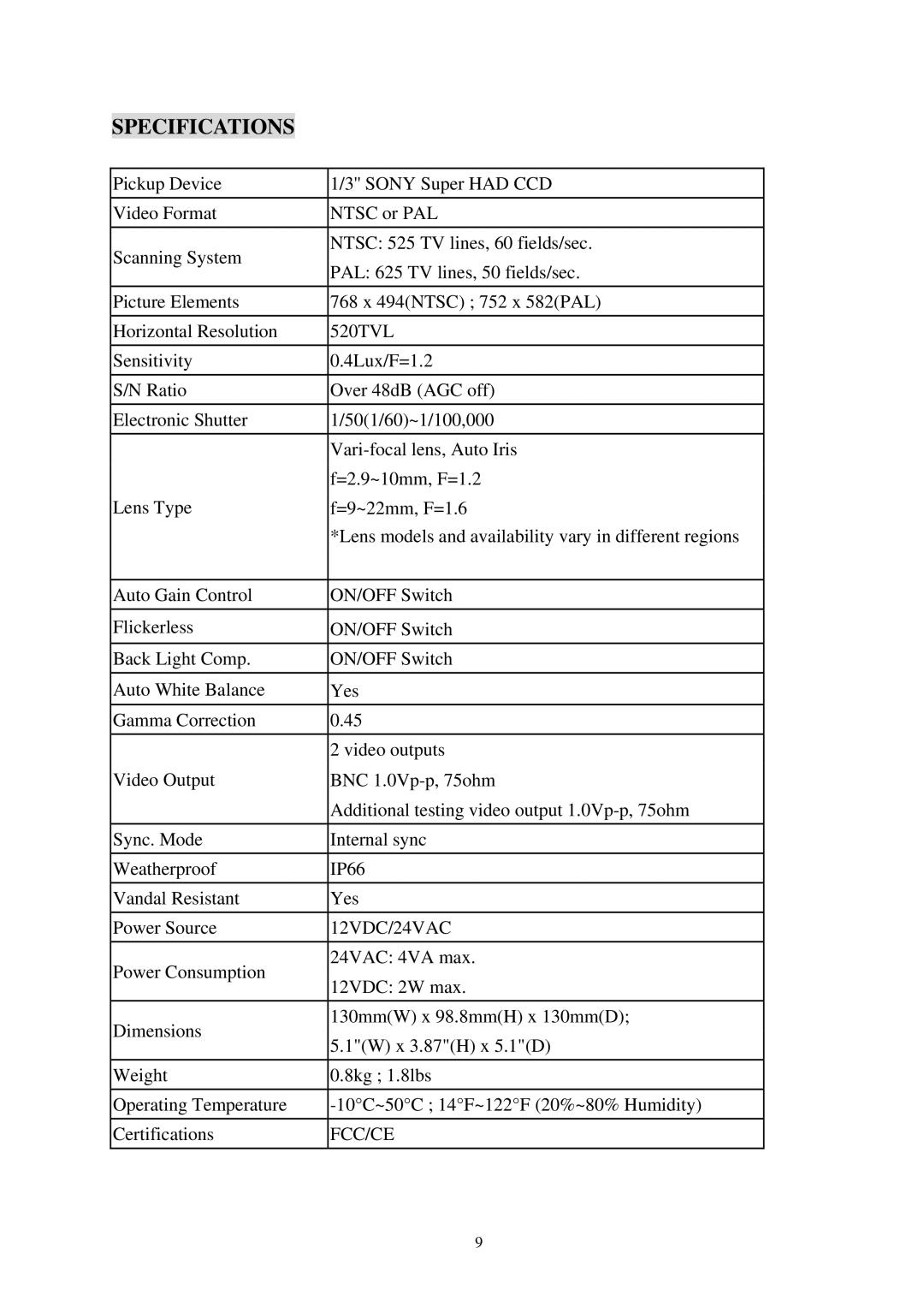 EverFocus EHD300N specifications Specifications, 12VDC/24VAC 