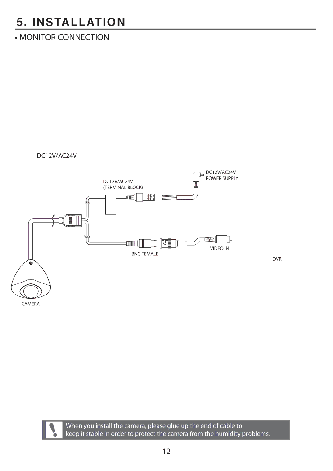 EverFocus EHD705, ED705 manual Installation, Monitor Connection 