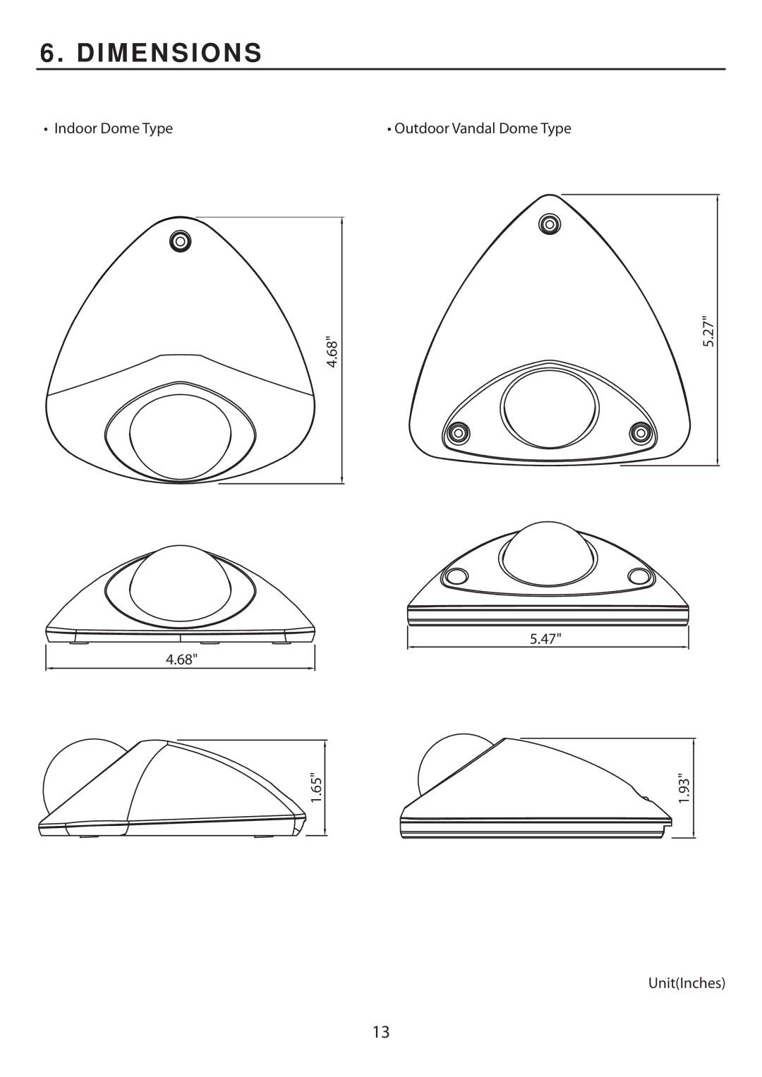 EverFocus ED705, EHD705 manual Dimensions 