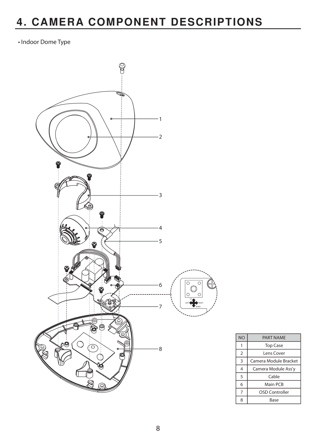 EverFocus EHD705, ED705 manual Camera Component Descriptions, Indoor Dome Type 