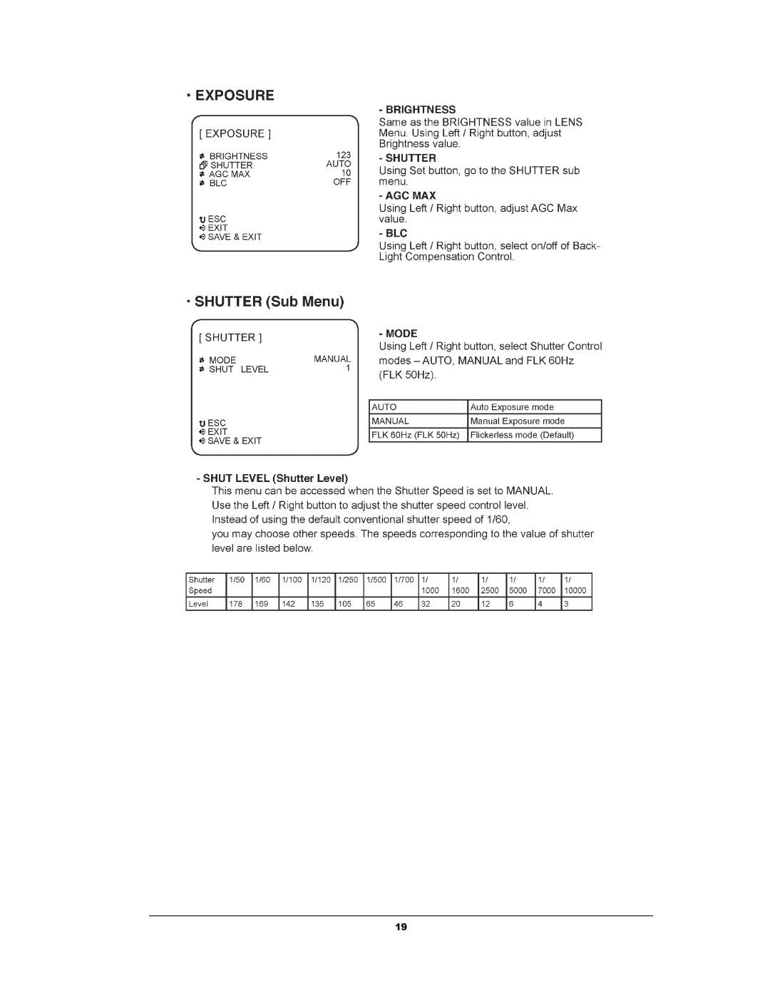 EverFocus EHH5040 manual 