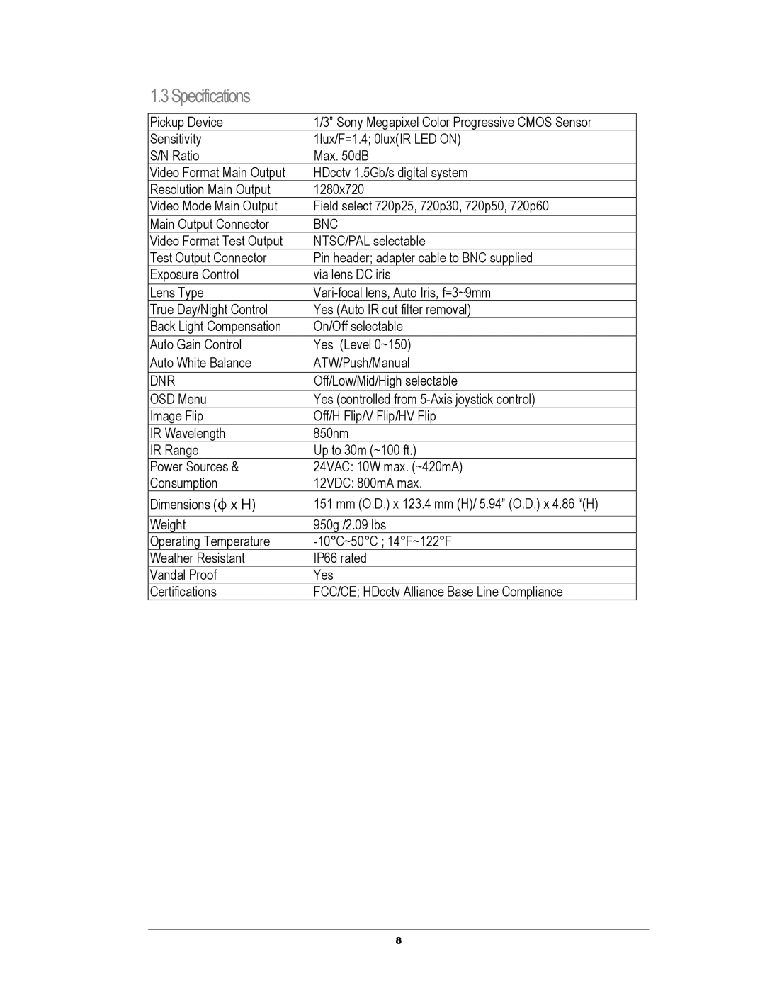 EverFocus EHH5040 manual Specifications 