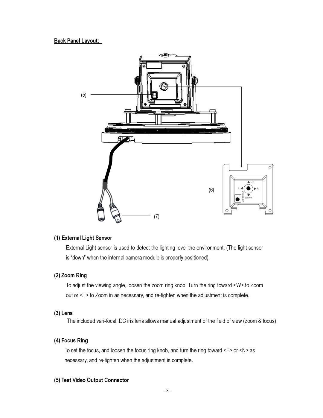 EverFocus EHH5200 specifications Back Panel Layout External Light Sensor, Zoom Ring, Test Video Output Connector 