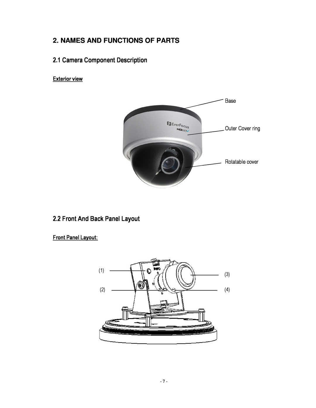 EverFocus EHH5200 specifications Names And Functions Of Parts, Camera Component Description, Front And Back Panel Layout 