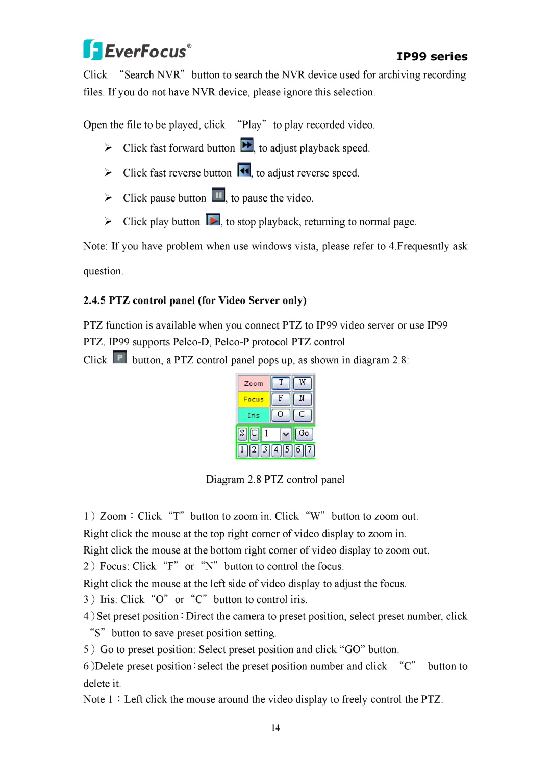 EverFocus EIP220, IP 99 Series, EVS110 user manual PTZ control panel for Video Server only 