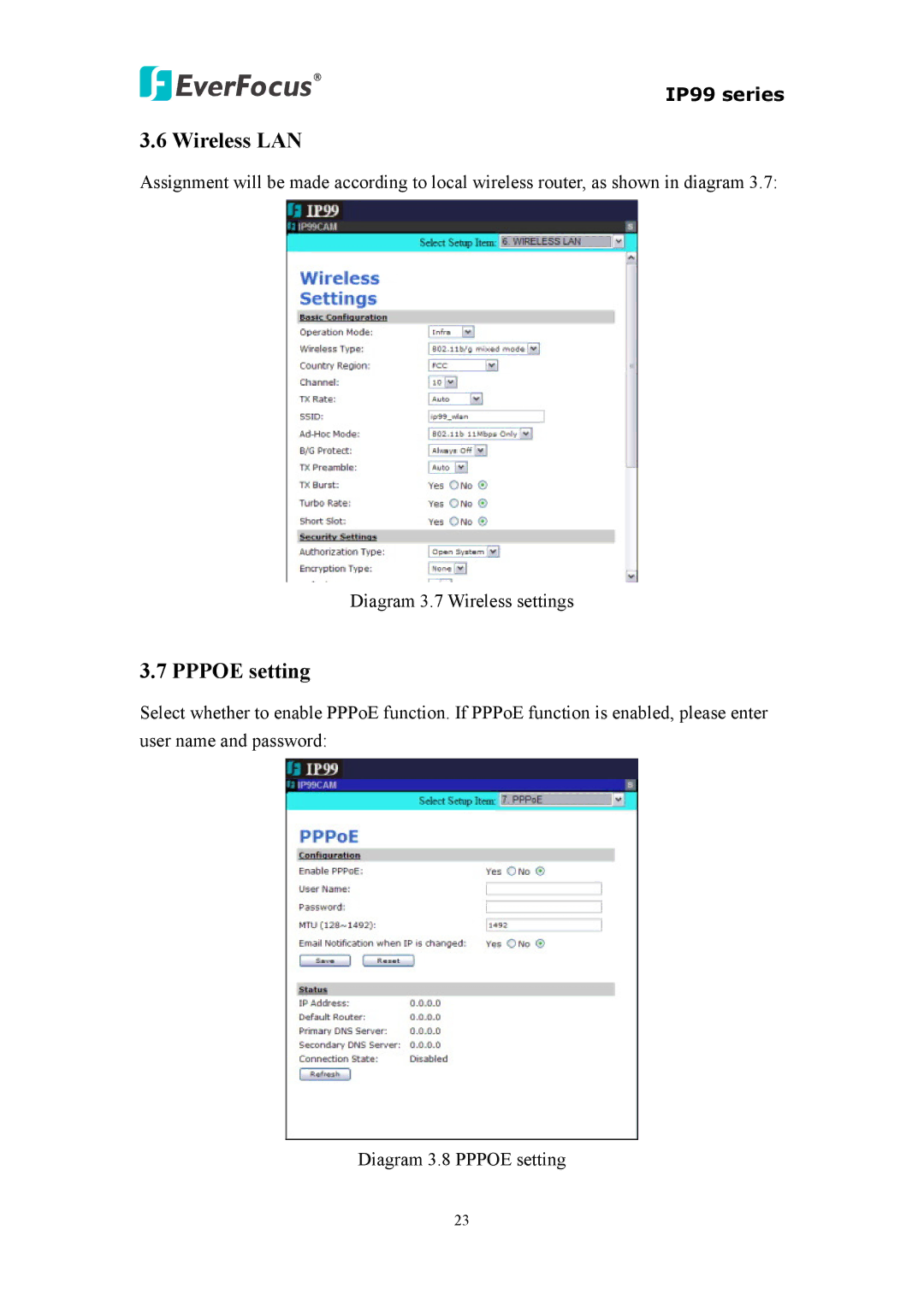 EverFocus EIP220, IP 99 Series, EVS110 user manual Wireless LAN, Pppoe setting 