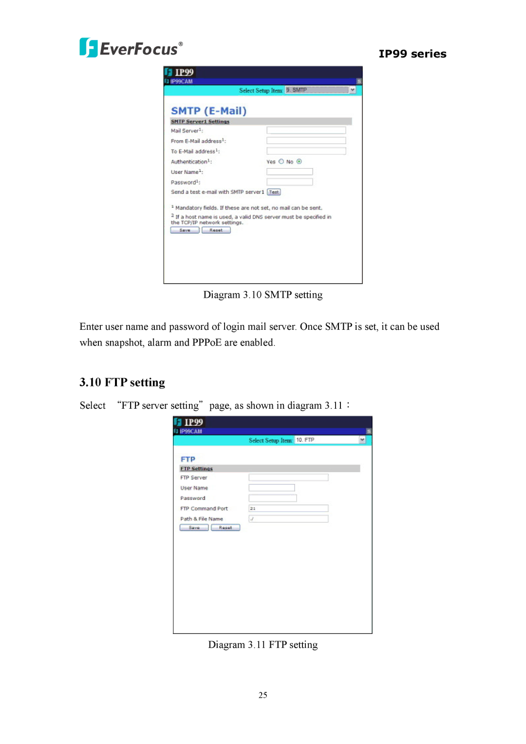 EverFocus EVS110, EIP220, IP 99 Series user manual FTP setting 