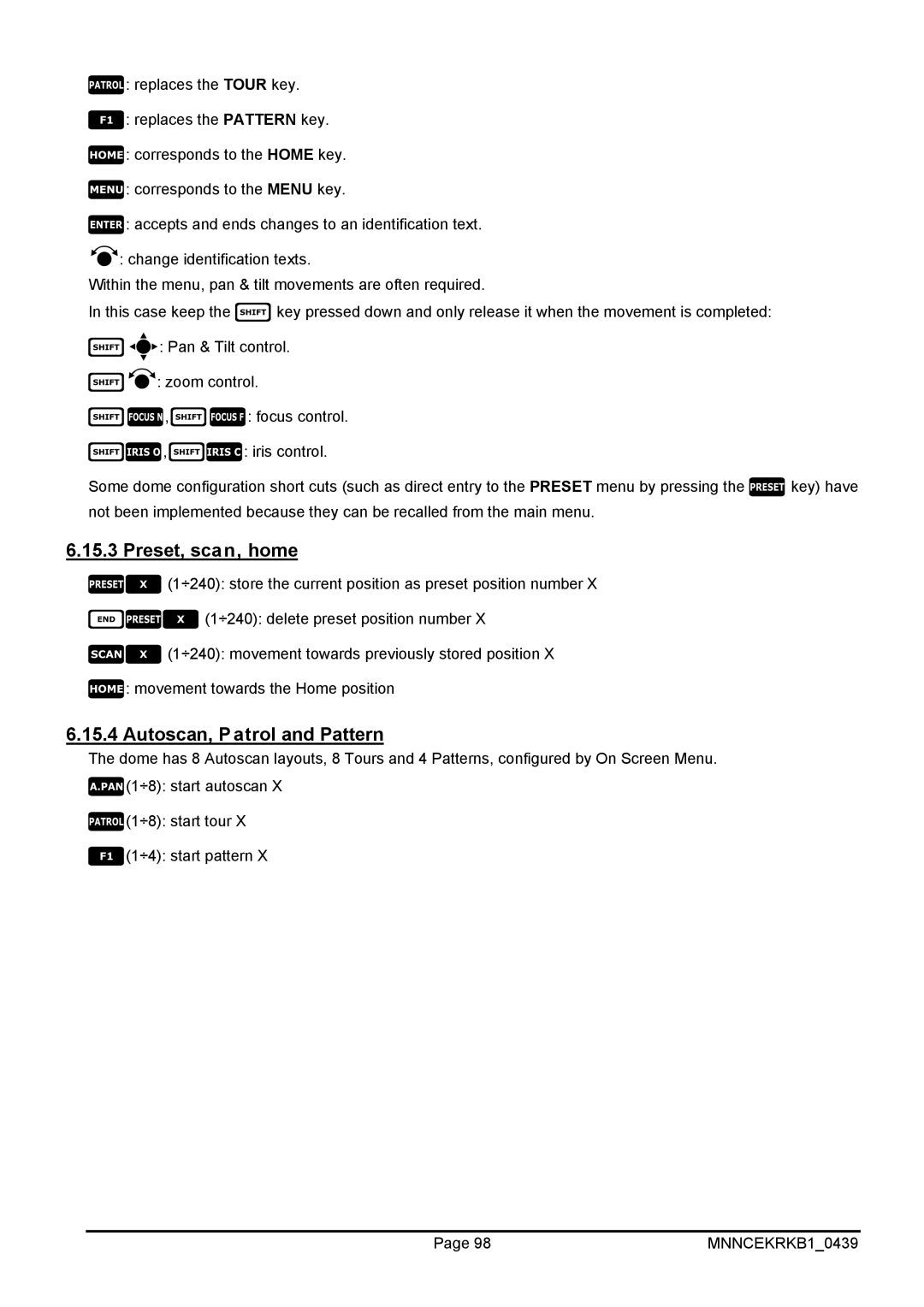 EverFocus EKR-KB1 operating instructions Preset, scan, home 