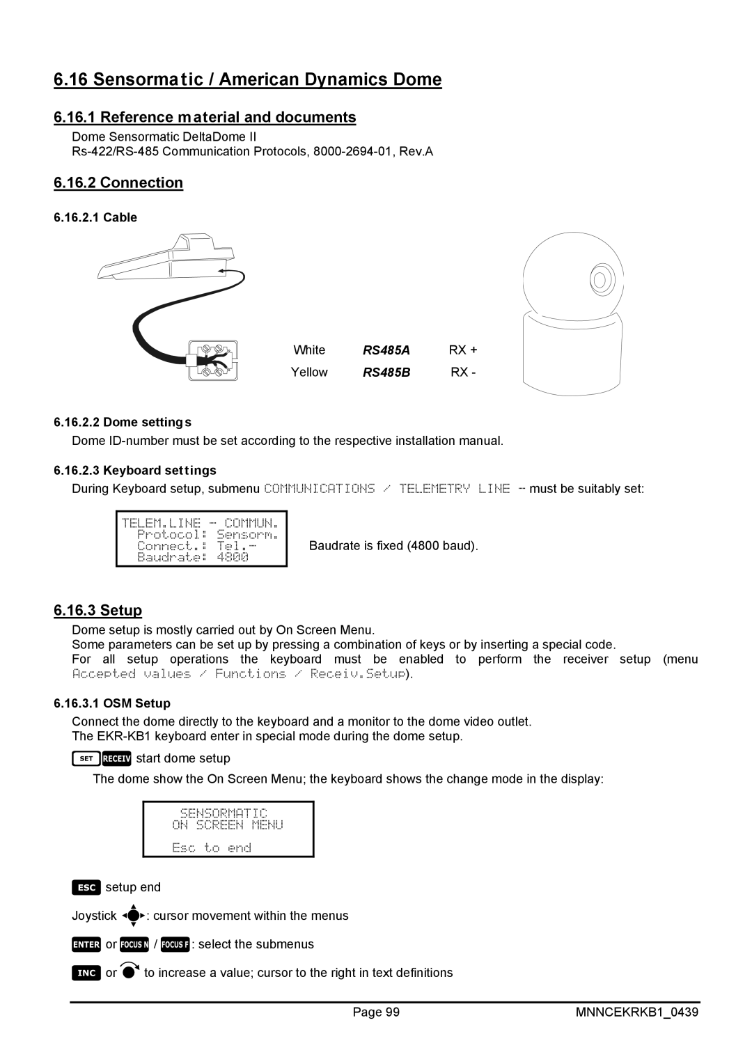 EverFocus EKR-KB1 operating instructions Sensormatic / American Dynamics Dome, Reference material and documents 